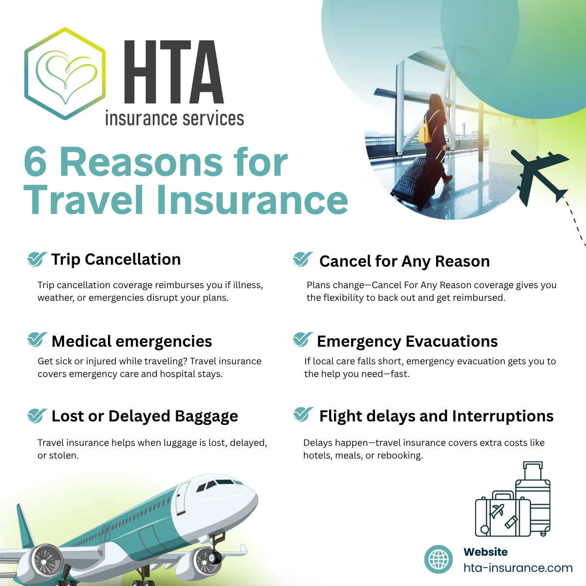 6 Reasons for Travel Insurance (1)