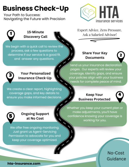 CL Insurance Check-up