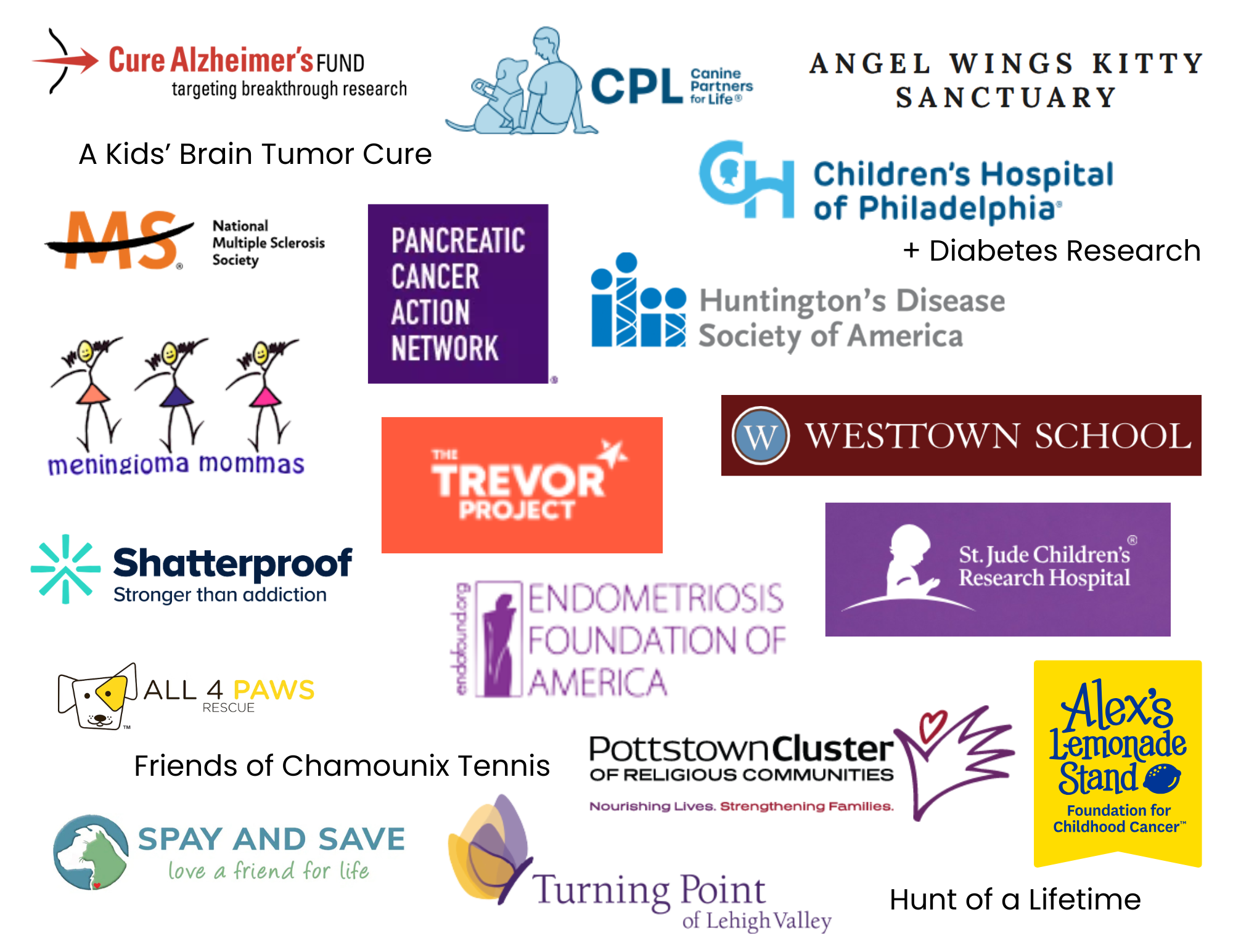 Community Giveback Logos