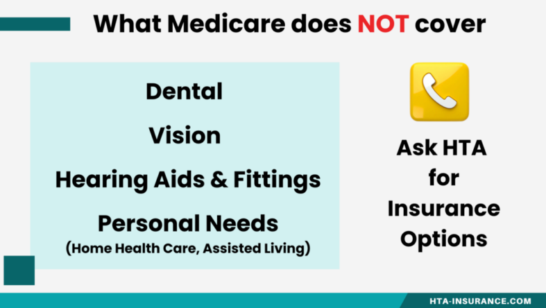 Copy of Medicare and ICHRAs (2)