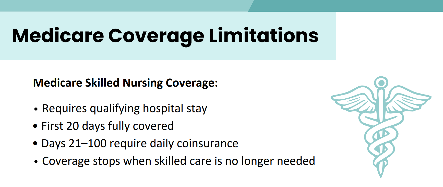 Medicare limitations
