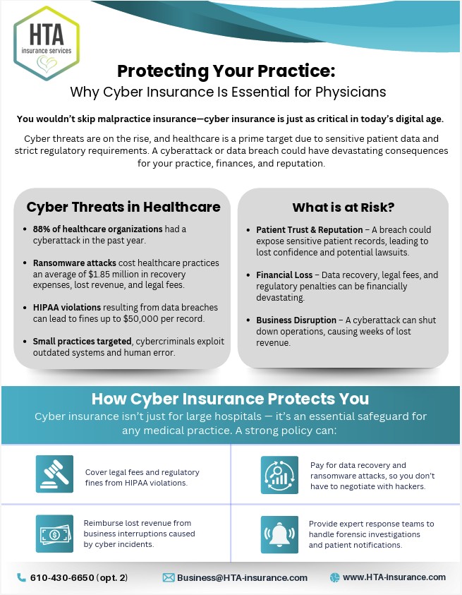 cyber-medical