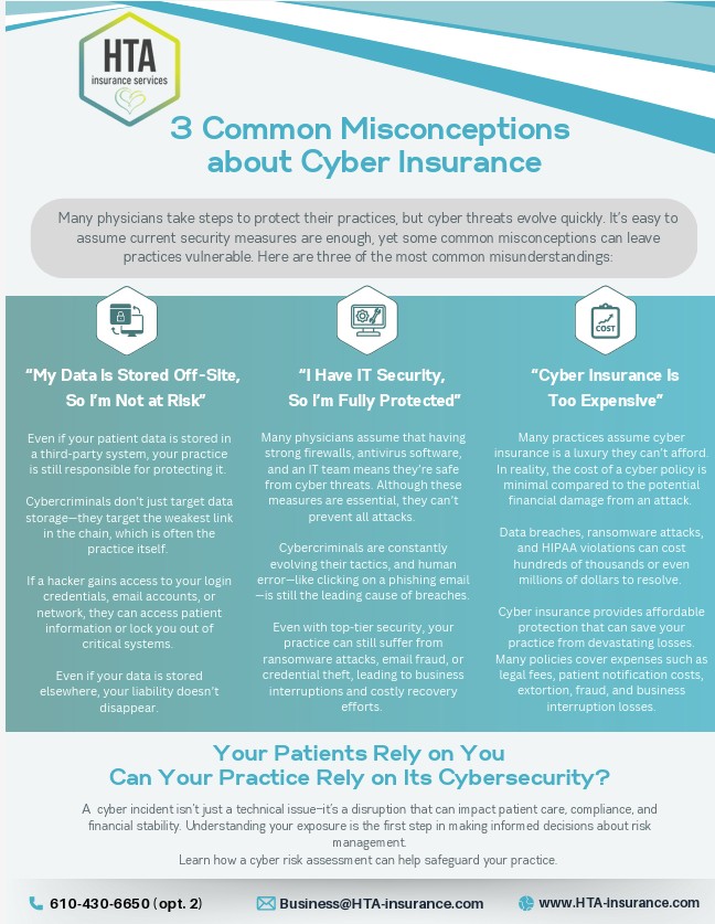 cyber-medical misconceptions