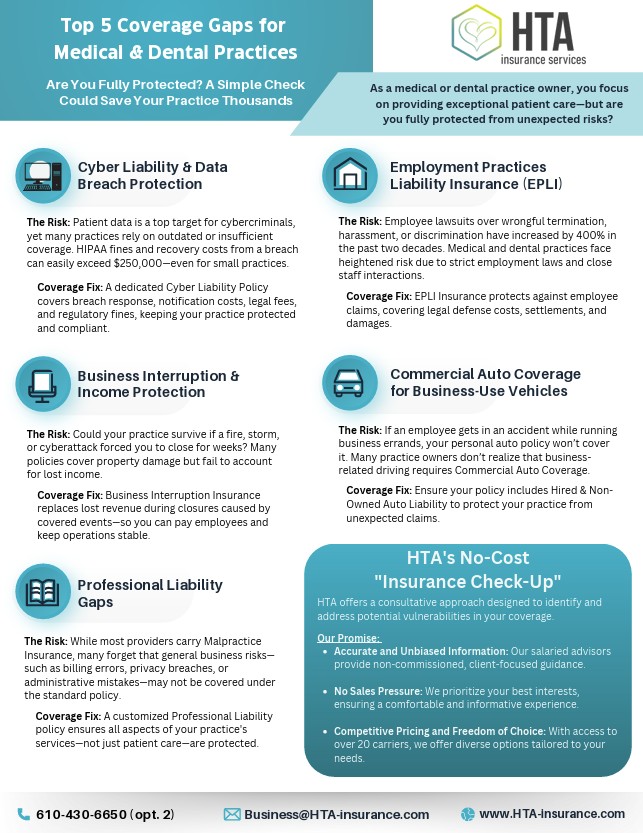 insurance misconceptions
